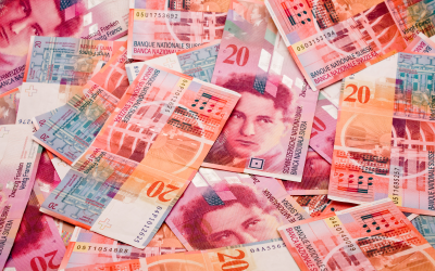 SwissQuote: Schweizer BIP geht zurück