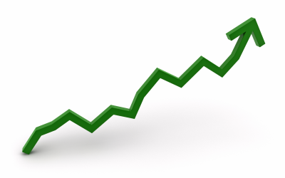 20.05 Weekly Viewpoint : United States: new pieces&hellip;
