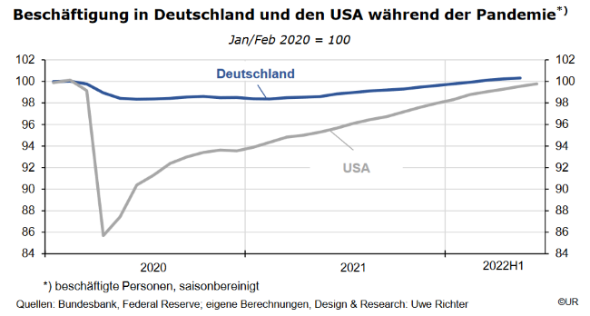 19-07-22 2 Wermuth AM