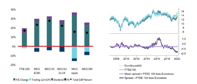 31-01-2020 Columbia TI 2 3