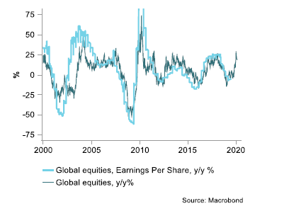 31-01-2020 Columbia TI 1