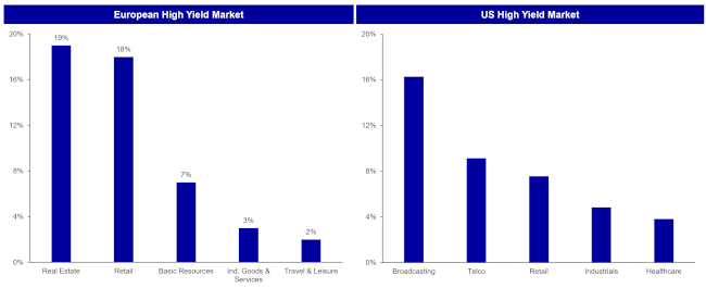 24-04-24 Nordea AM